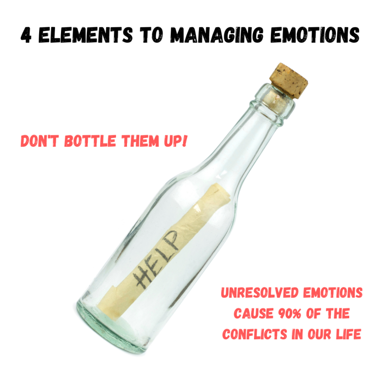 4 Elements to Managing Emotions